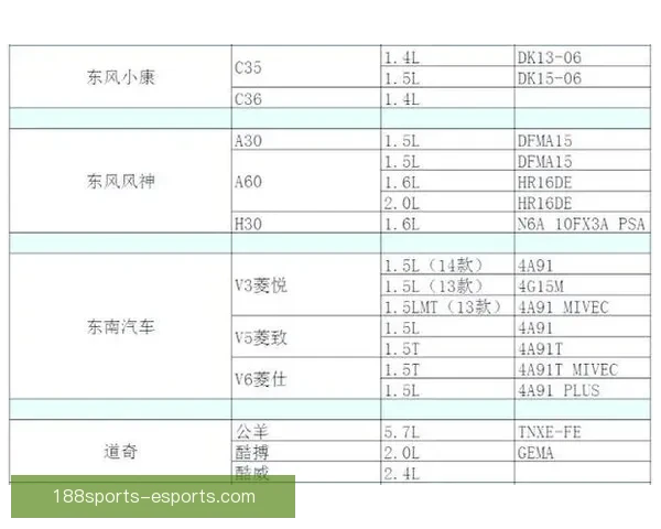 世界杯竞猜赛事数据分析与预测全面指南助力精准投注